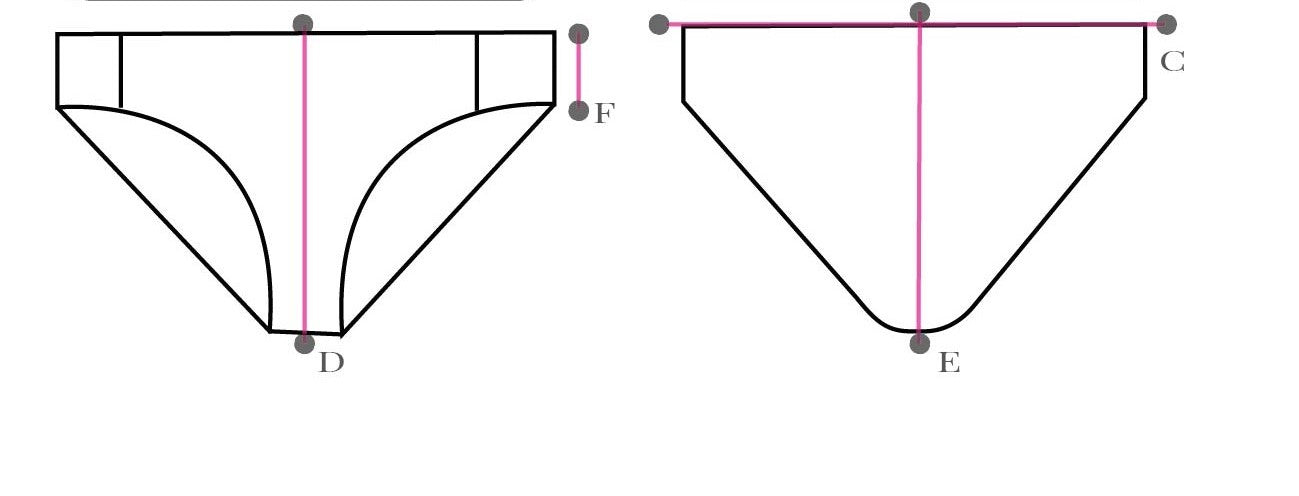 Funky Gouni Bikini Bottom